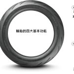 【普利司通輪胎教室】第一彈「摩托車輪胎的基礎知識」篇