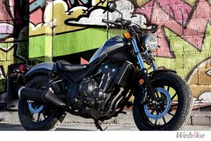 新車/詮釋自由創意 HONDA 「Rebel 250/500」