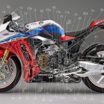 吹響反攻號角!HONDA新一代V4引擎即將回歸?