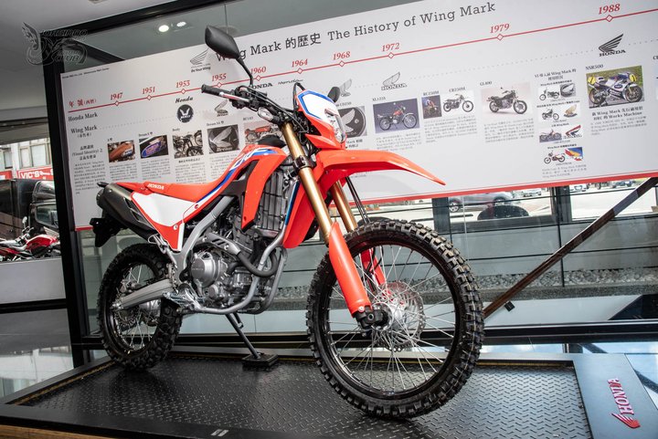 準車主快來解饞！HONDA「CRF300L/RALLY」搶先展示