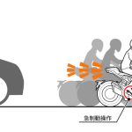 【熱議】雙黃燈/危險警告燈?你知道使用時機嗎?