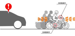 【熱議】雙黃燈/危險警告燈?你知道使用時機嗎?