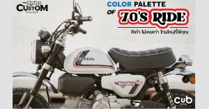 重温1970年代的美好!HONDA“MONKEY 125”特仕版