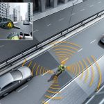 【熱議】你是我的眼!淺談摩托車安全性輔助系統進化史