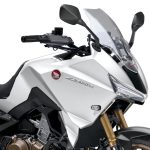 跨界話題不斷!HONDA「NT1100」2022年問世?