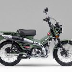 放肆玩野 HONDA 2022年式「CT125 HUNTER CUB」新色推出