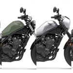 HONDA 2022年式美规“REBEL 500/SE/300”新色推出