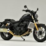 2025 最新|車主誠心推薦!Rebel1100 改裝零件特輯