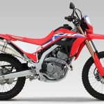 2025 最新|車主誠心推薦!CRF300L、CRF300RALLY 改裝零件特輯