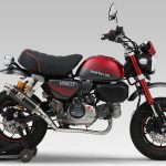 2025 最新|車主誠心推薦!Monkey 125 改裝零件特輯