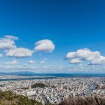 【德島縣自駕遊】日本四國德島縣必遊的10個自駕遊景點(上)