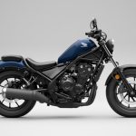 2025 最新|車主誠心推薦!Rebel500 改裝零件特輯