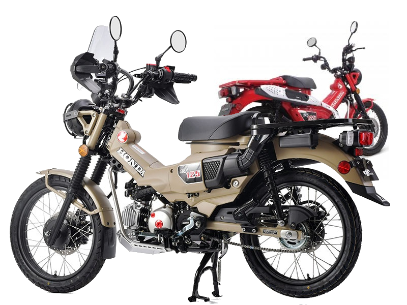 车主诚心推荐！HONDA“CT125”改装零件特辑