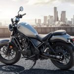 【最新到貨】2023年11月 Rebel500 改裝品精選推薦