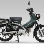 2024 Cross Cub 110 噪音合格管推薦 + 排氣管檢驗教學懶人包