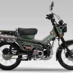 2024 CT125 噪音合格管推薦 + 排氣管檢驗教學懶人包
