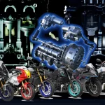 YAMAHA 全新 Y-AMT 半自动变速系统,即将搭载于MT-09 / MT-07 ?!