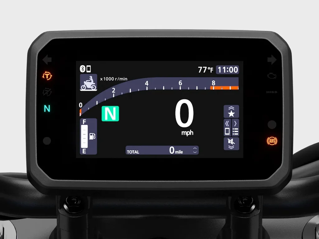 新款採用了5吋TFT液晶螢幕儀表板，並可透過「Honda RoadSync」與智慧型手機連線