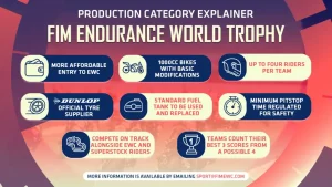 車手與車隊支持全新EWC耐力世界獎盃