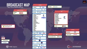 2025年EWC賽事觀看指南