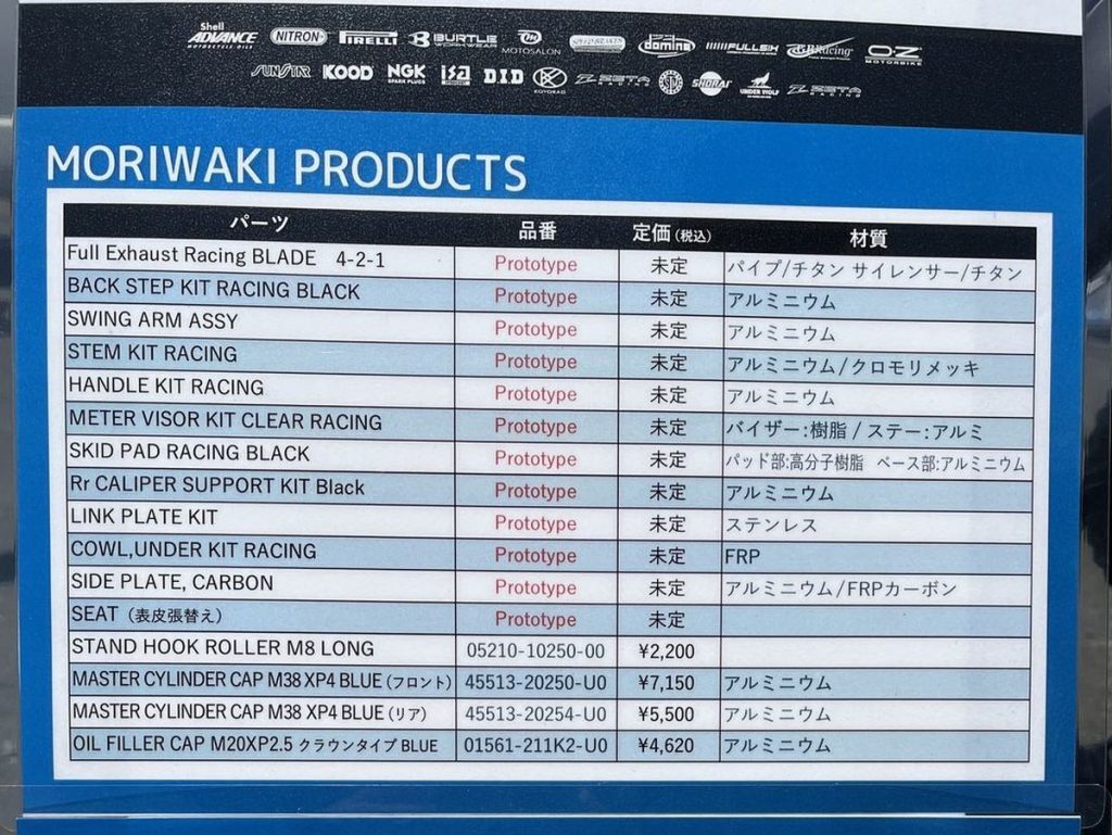當前已公開的零件多數仍處於開發階段,不過一旦 CB1000F 正式上市,或許就有機會實現全套裝配也說不定?對未來的發展,令人充滿期待。