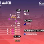 EWC斯帕8小時耐力賽全球轉播資訊