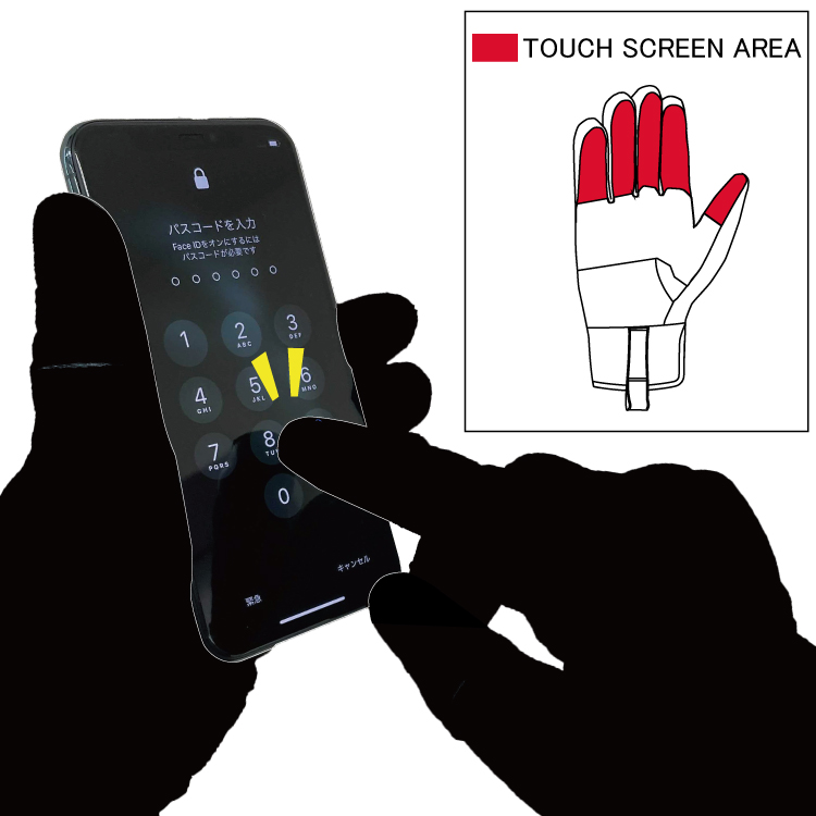 每隻手指皆有觸控功能