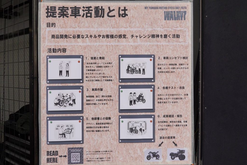 這項提案車計畫，刻意依照實際新車開發的流程進行，目的在於提升開發團隊的技術與實戰經驗。話說回來，看起來真的相當有趣。