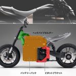 【米蘭車展詳報】HONDA WN7 車架不見了？！採用「前後分割骨架」，電池即車架！