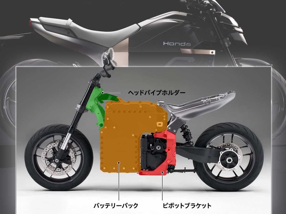 【米蘭車展詳報】HONDA WN7 車架不見了？！採用「前後分割骨架」，電池即車架！