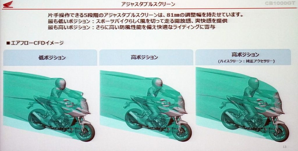 可調式風鏡透過分析空氣流動，兼顧了防風性能與騎乘的暢快感。選配的高型風鏡則能進一步提升防風能力。