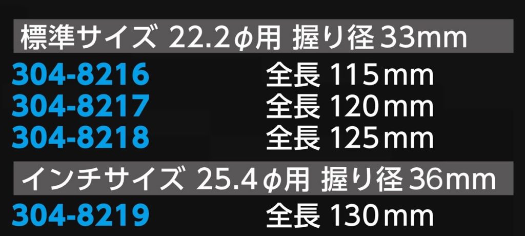 尺寸包括公制款三種規格（115／120／125mm ）、英制款 1 種，總共 4 種規格。