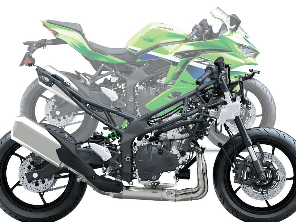 Z400RS的基礎當然是Ninja ZX-4R。最大馬力77ps（RAM AIR 時為80ps），是市售400cc車款中最強，川崎準備好主動出擊了嗎？！