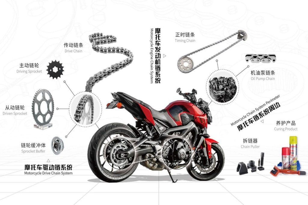 CHOHO 青岛征和机车传动链条与前后齿盘产品全系列