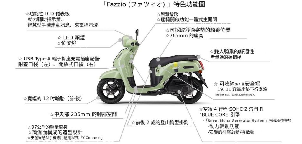具備迷人個性與機能的新型「Fazzio」，將於 4 月底起在日本全國陸續發售。