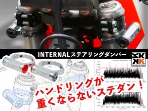 不再手酸！4K 惯性式防甩头 (Steering Damper) 登场：越野与滑胎车转向轻盈的祕密