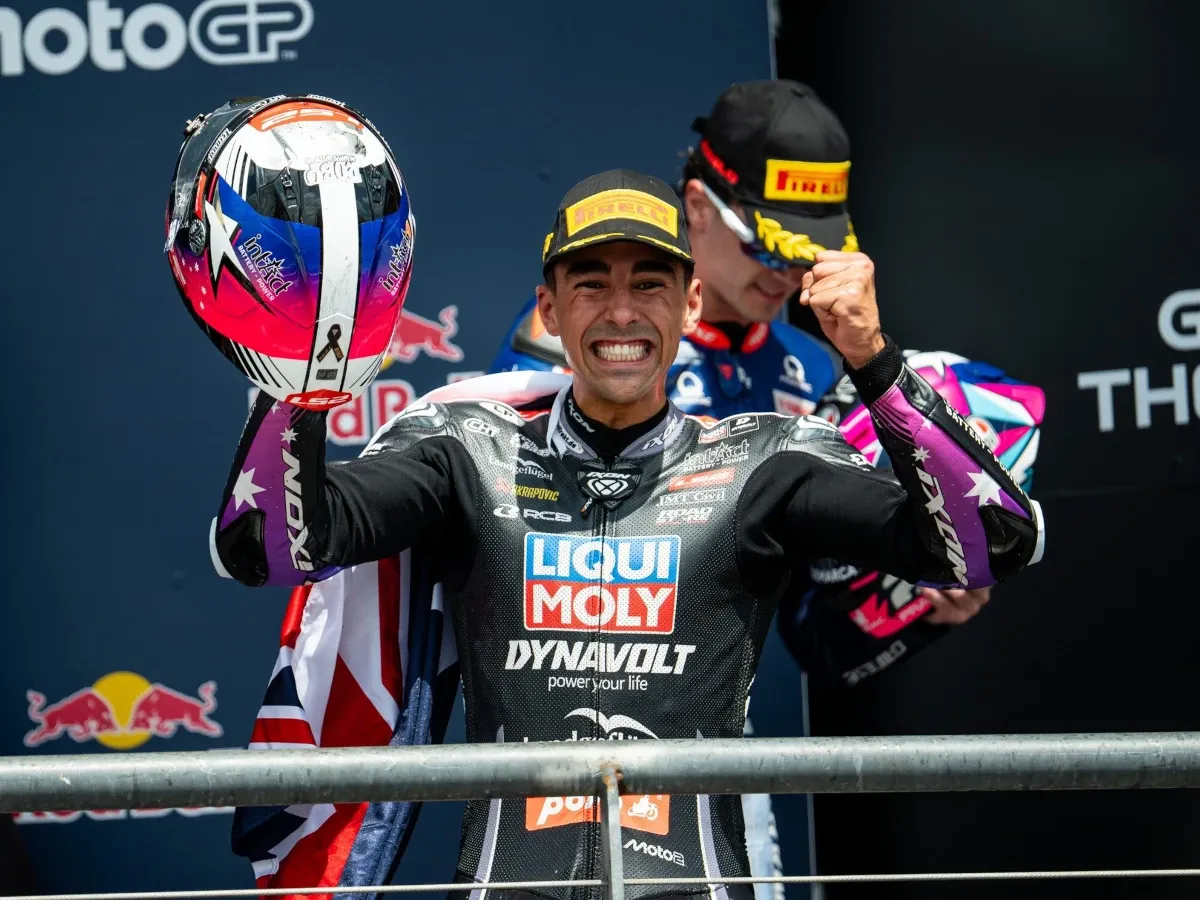 倍耐力世界賽事總結Vol.1|Moto2、Moto3日本車手戰況解析與WSBK 2026賽季焦點盤點
