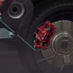 【新技術】Brembo量產「電控煞車」！SENSIFY以電子訊號取代油壓系統　未來機車也能搭載？