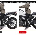 EFFEX HONDA NC750X降车身套件追加2026年式｜提升着地性不损骑乘乐趣