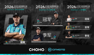 CHOHO × CFMOTO | 征和工業助力春風動力包攬紅牛羅馬尼亞硬耐力賽三冠！