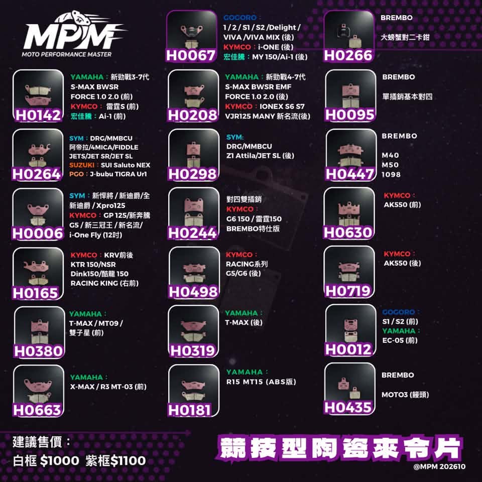 MPM 官方競技型陶瓷來令片 對應車型型錄