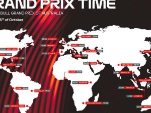 【MotoGP】2026第18站澳洲GP週末賽程｜Jorge Martín×Marc Márquez僅差2分×菲利普島最後一戰×週日決賽當地時間下午2點