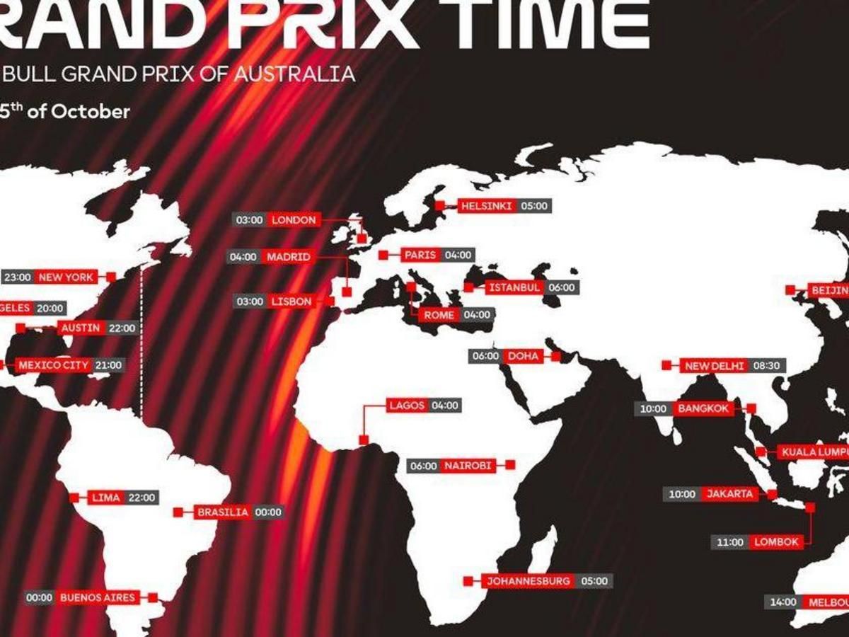 【MotoGP】2026第18站澳洲GP週末賽程｜Jorge Martín×Marc Márquez僅差2分×菲利普島最後一戰×週日決賽當地時間下午2點