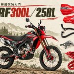 2026 CRF300L/250L x ZETA改裝指南：林道入門從可倒式拉桿、護弓開始
