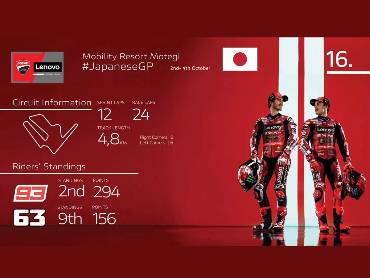 【MotoGP日本GP】Marquez×Bagnaia誓言茂木奪勝！Ducati茂木9勝×Bagnaia連霸×Marquez積分榜第二294分