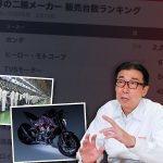 Honda二輪事業方針公開！全球市佔約4成×2210萬輛×中印車廠崛起如何應對？DCT×E-Clutch×V3引擎×印度擴產800萬輛