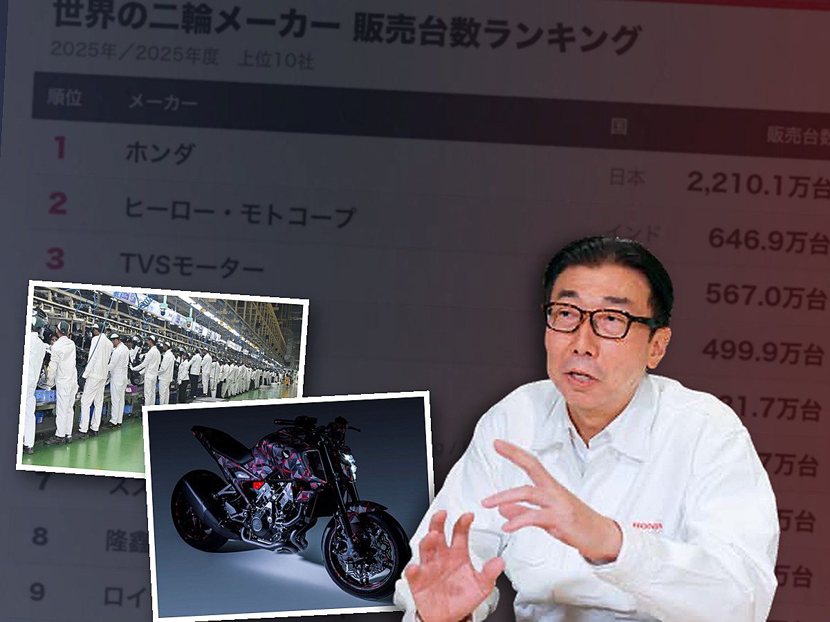 Honda二輪事業方針公開!全球市佔約4成×2210萬輛×中印車廠崛起如何應對?DCT×E-Clutch×V3引擎×印度擴產800萬輛